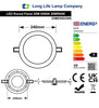 20W LED PANEL LIGHT ROUND RECESSED 240mm x 240mm 6500K 20WR65K - PanelHut Free Delivery on all orders