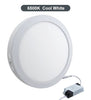 24w Surface Mount LED Round Panel 6500K Cool White - PanelHut Free Delivery on all orders