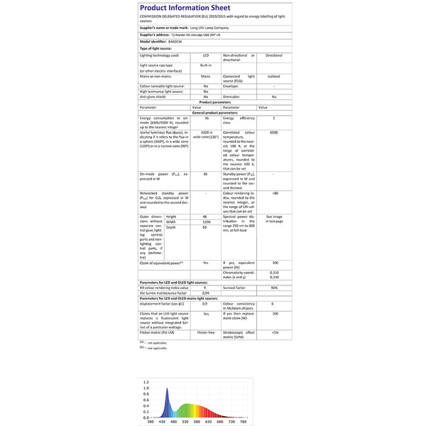 36w 4 feet LED Linear Ceiling Batten Light Fitting IP65 6500K BA02CW