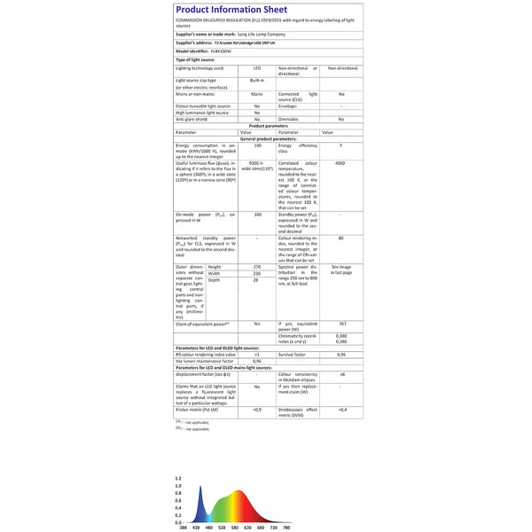 100w LED Floodlight Black 4000K with Detachable PIR Sensor IP65 FL4K100W