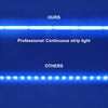 BLUE LED Tape Strip Light 10 Metres 24V Continuous COB Illumination IP20 - PanelHut Free Delivery on all orders