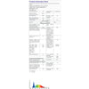 COB 30W Recessed Commercial LED Downlight 6000k PL Metal Halide Replacement CDL30 - PanelHut Free Delivery on all orders