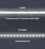 Cool White LED Tape Strip Light Continuous COB Illumination 5 Metres 12v - PanelHut Free Delivery on all orders
