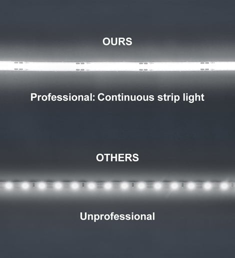 Cool White LED Tape Strip Light Continuous COB Illumination 5 Metres 12v - PanelHut Free Delivery on all orders