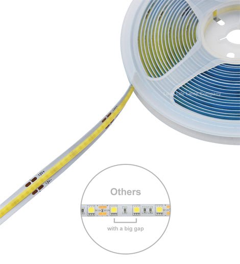 Cool White LED Tape Strip Light Continuous COB Illumination 5 Metres 12v - PanelHut Free Delivery on all orders