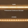 Warm White LED Tape Strip Light 15 Metres 24V Continuous COB Illumination IP20 150W - PanelHut Free Delivery on all orders