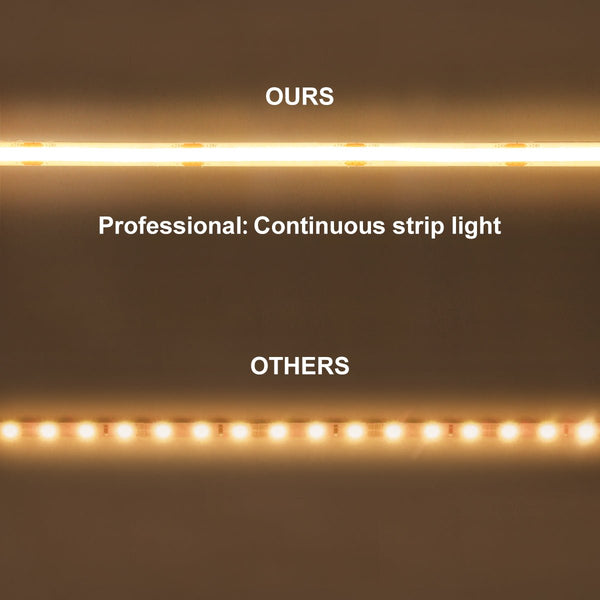 Warm White LED Tape Strip Light 15 Metres 24V Continuous COB Illumination IP20 150W - PanelHut Free Delivery on all orders