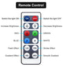 100w LED Colour Changing Floodlight IP65 RGBW FL02 - PanelHut Free Delivery on all orders