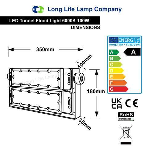 100w LED Twin Light 6000k IP65 Flood Light - PanelHut Free Delivery on all orders