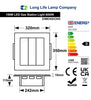 150w LED Canopy Light for Petrol Station 6000k IP67 GSL150W - PanelHut Free Delivery on all orders