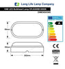 15w LED Outdoor Garden Lamp IP65 6500k - PanelHut Free Delivery on all orders