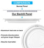 18w LED Panel Light Round Recessed Back Lit 6500k 18WSCW02 - PanelHut Free Delivery on all orders