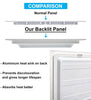 18w LED Panel Light Square Recessed Back Lit 6500k - PanelHut Free Delivery on all orders