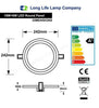 18w Recessed Ceiling LED Round Green Ring Panel 242mm - PanelHut Free Delivery on all orders