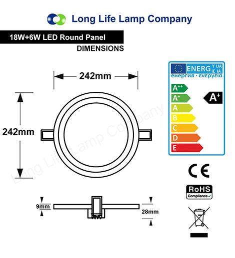 18w Recessed Ceiling LED Round Green Ring Panel 242mm - PanelHut Free Delivery on all orders