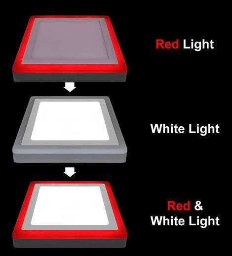 18w Surface Mount Ceiling LED Square Panel Dual Colour Red and White 245 x 245 - PanelHut Free Delivery on all orders