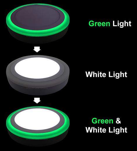 18w Surface Mount LED Round Green Ring Panel 247mm - PanelHut Free Delivery on all orders