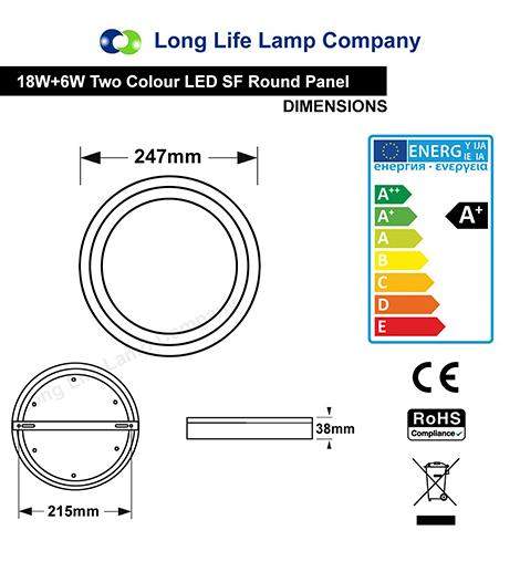 18w Surface Mount LED Round Green Ring Panel 247mm - PanelHut Free Delivery on all orders