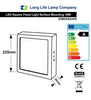 Surface mounted LED panel for office lighting