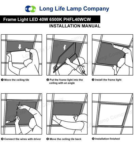 Energy-efficient LED panels for office recessed ceilings