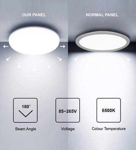 36w Round LED Panel Light Recessed with Edge Lit 6500k - PanelHut Free Delivery on all orders