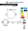 36w Round LED Panel Light Recessed with Edge Lit 6500k - PanelHut Free Delivery on all orders