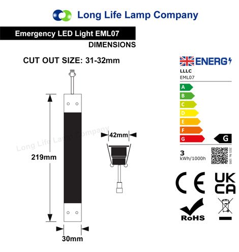 3w Emergency LED Downlight Recessed EML07 - PanelHut Free Delivery on all orders