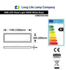 40w Recessed Ceiling LED Panel 3500k Warm White 1200 x 300 - PanelHut Free Delivery on all orders