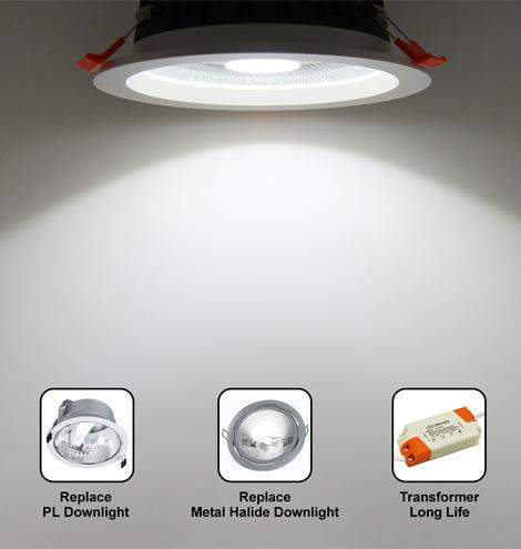 48w LED Ceiling Panel 6500K Pure White 600x600 Energy Rating A+