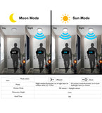 PIR LED Motion Sensor Ceiling Light Round Surface Mount SMR18W