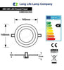 6w Recessed Ceiling LED Round Green Ring Panel 145mm - PanelHut Free Delivery on all orders