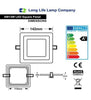 Energy-efficient green LED panel for feature ceilings