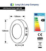 6w Surface Mount Ceiling LED Round Panel Blue 120mm - PanelHut Free Delivery on all orders