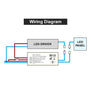 Emergency battery pack for 600x600 and 1200x600 panels