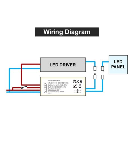 Emergency battery pack for 600x600 and 1200x600 panels