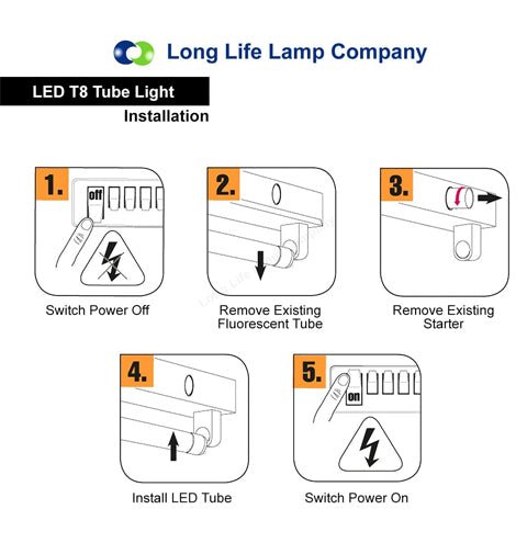 Opaque T8 LED Tube Light CFL Replacement 2 ft T82FT - PanelHut Free Delivery on all orders