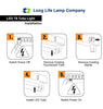 Opaque T8 LED Tube Light CFL Replacement 6 ft T86FT (Collection Only) - PanelHut Free Delivery on all orders