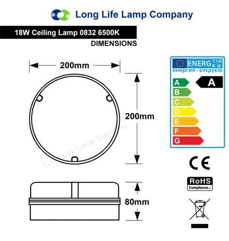 Round 18w LED Ceiling Light IP65 6500k Bright Daylight Surface Mount Bulkhead - PanelHut Free Delivery on all orders