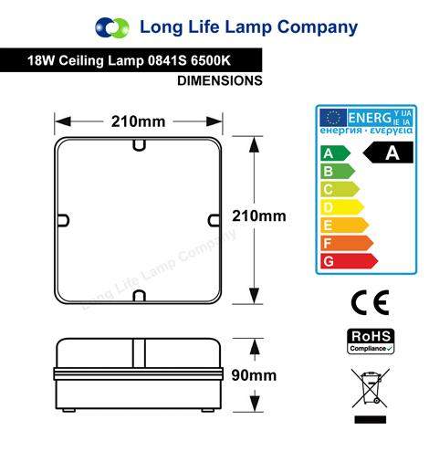 Square 18w LED Ceiling Light Flush Mount IP65 6500k Bulkhead - PanelHut Free Delivery on all orders